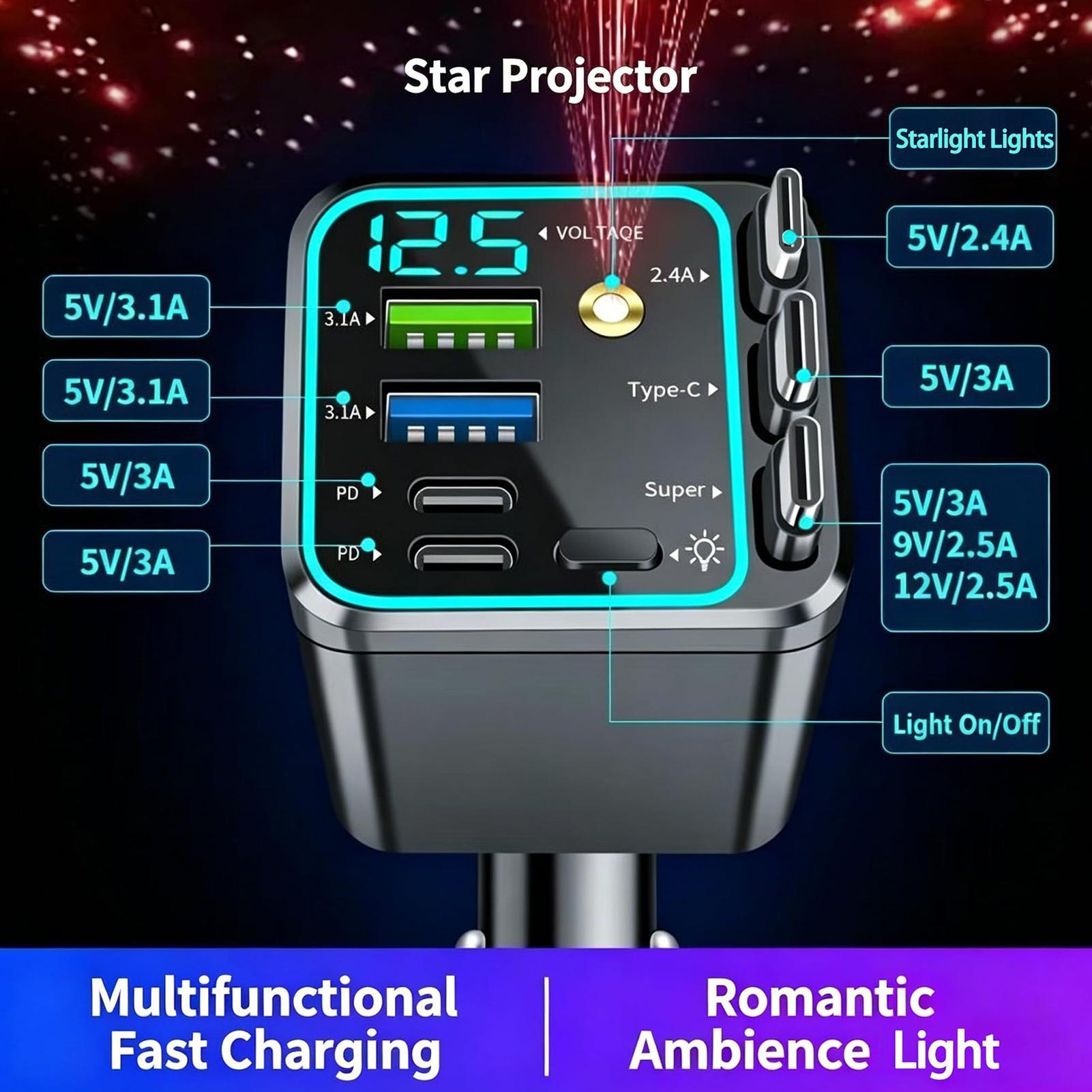 Retractable Charger For Car 10 - Car Charger review and price