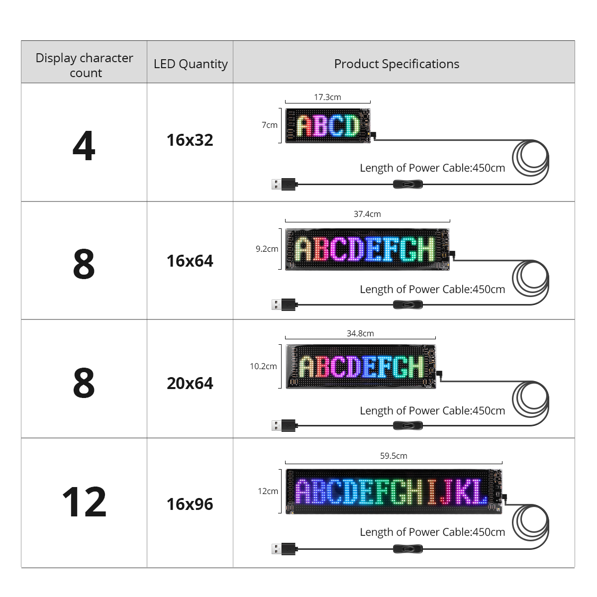 Smart APP Control LED Pixel Ma - Car Led Light review and price
