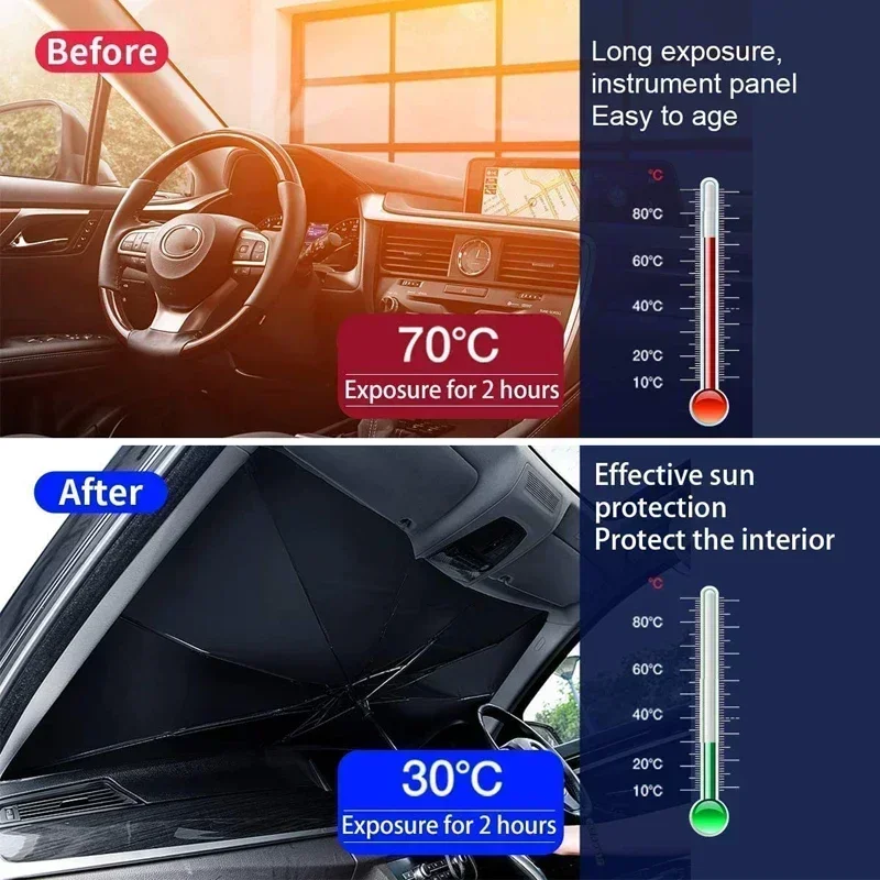 Car Umbrella Windshield Sunsha - Windshield Sun Shade review and price
